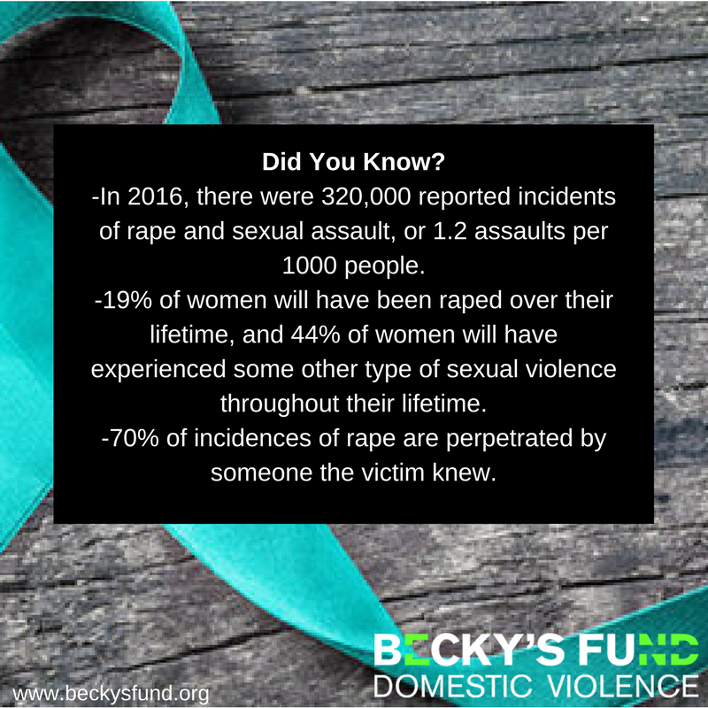 Sexual Assault Awareness Month Becky S Fund